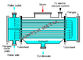 S31603/316L acciaio inossidabile condensatore di metropolitana e di Shell per MDI fornitore